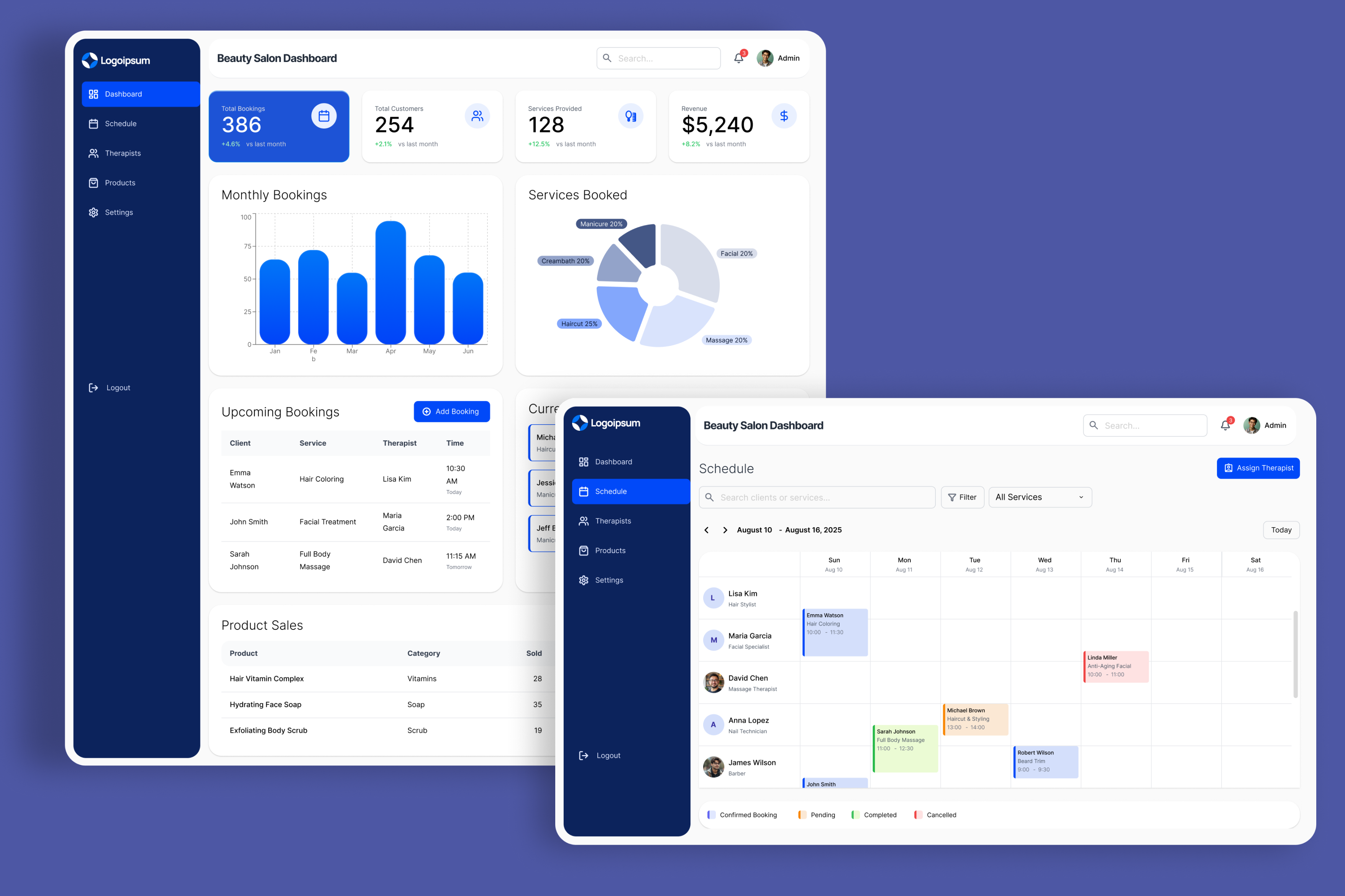 Example of Saa S Dashboard Design