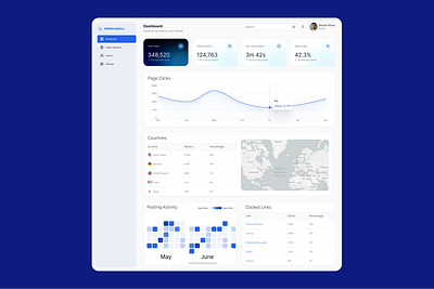 Dashboard for Web Analytics analytic analytics b2b calendar country dashboard line chart map saas ui design ux design web website