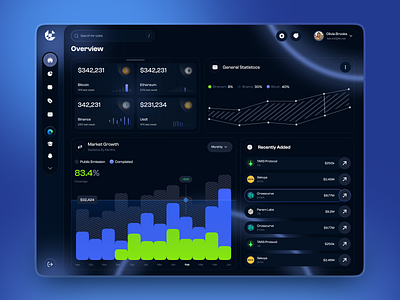 Crypto Dashboard Design animation cards chart crypto dashboard crypto exchange dashboard design dashboard ui exchange dashboard swap web3