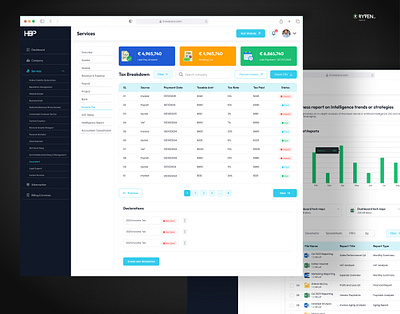 Ever wished your accounting dashboard could actually make you 😊 branding dashboard design dashboard designers dashboard ui dashboard uiux design figma design figma website finace dashboard ryven dribbble ryven uiux uiux design website ui ux design