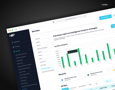 Ever wished your accounting dashboard could actually make you 😇 best uiux best uiux design branding cool uiux design dashboard ui dashboard uiux dashboard ux design figma design figma website finance dashboard finance dashboard ui finance dashboard ux ryven dribbble ryven uiux ui website ui ux design