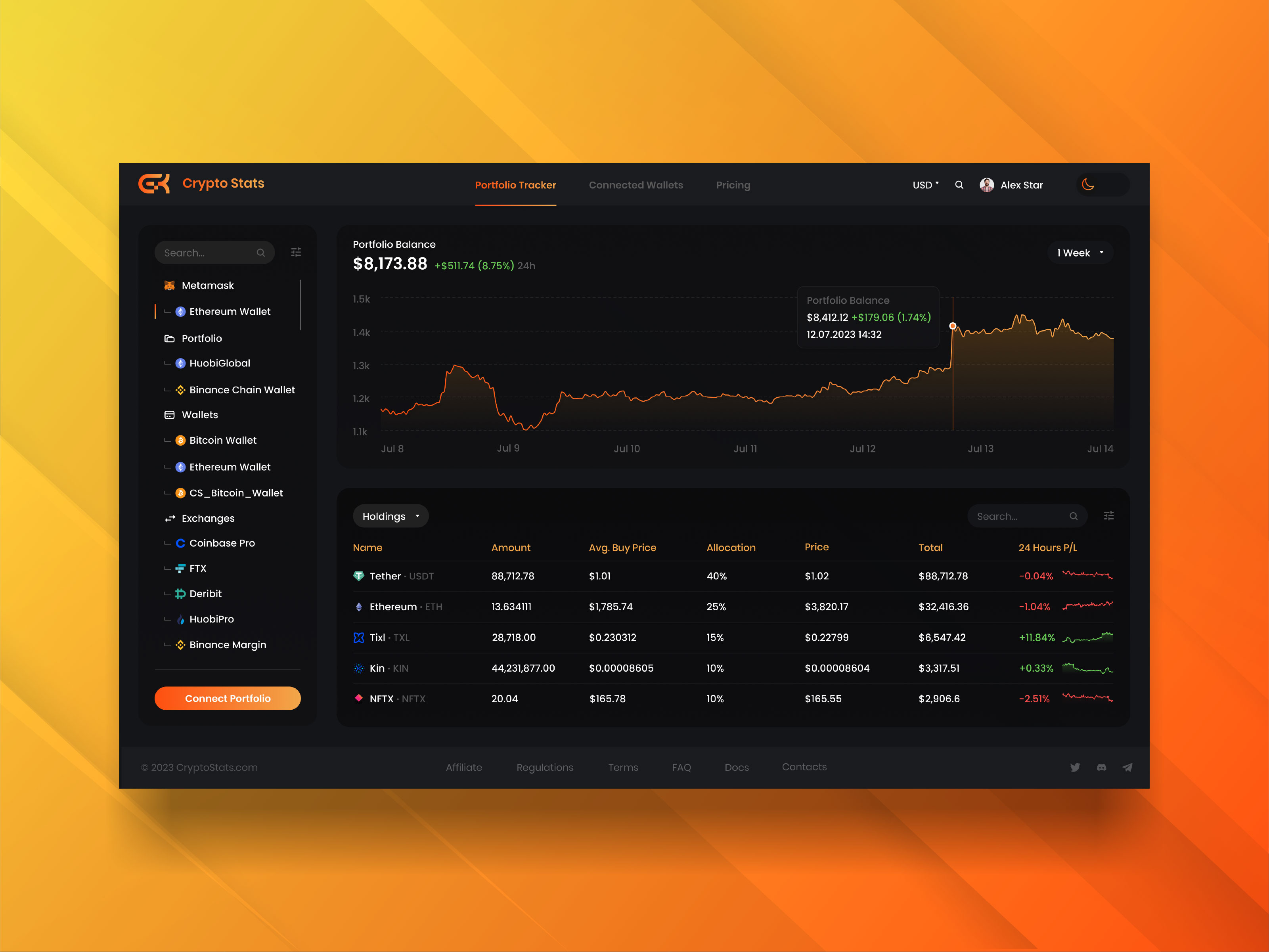Crypto Portfolio Tracker & Management Dashboard admin branding crypto crypto app dashboard investing platfrom product design saas template tracker ui user panel ux wallet web app web design web ui web3 website