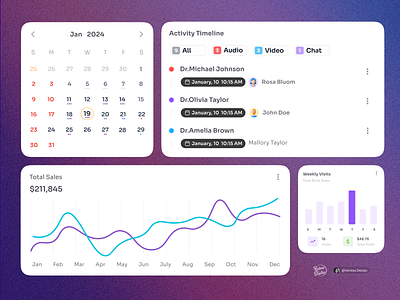 Minimal & Modern Dashboard UI – Clean Layout for Data Visualizat admin panel analyticsdashboard app application b2b cleanui crm dashboarddesign datavisualization design graphic design minimaldesign sales analytics site typography ui uidesign uxdesign webappui widgets