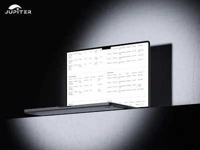 Employee Track Details product design ui ui deveopement uiux design ux research