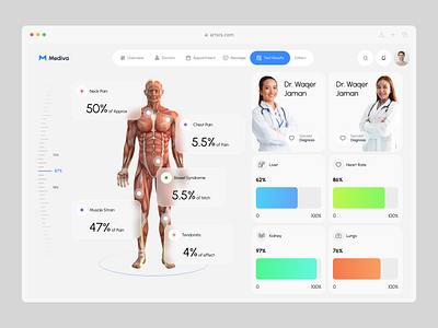 Mediva - Medical Test Result Dashboard Design artxis dashboard dashboard design doctor doctor dashbord healthcare analytics dashboard healthcare dashboard medical dashboard medical services medical test dashboard medical test result product design telemedicine ui design ux design web design website design