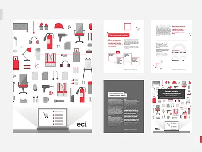 ECI: From Market Research to Digital Execution content eci marketing ruca ui ux website
