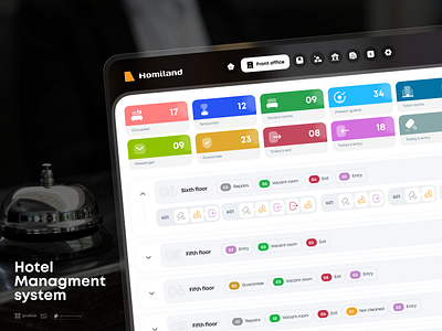 Homiland Hotel Management Web App – Redesigned UX/UI Experience app bookingsystem branding design graphic design hospitalitymanagement hotelautomation hotelcrm hoteldashboard hotelinnovation hotelmanagement hoteloperations hotelreservation hotelux logo pms propertymanagement traveltech ui ux
