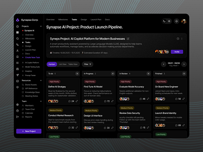 Synapse - Project Management Dashboard SaaS clean dashboard manage project management saas uiux