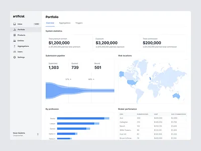 Portfolio dashboard dashboard insurance insurtech product design saas tailwind tailwindcss web app web design