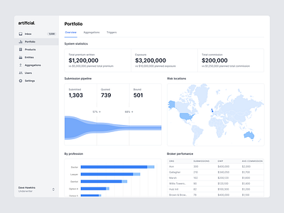 Portfolio dashboard dashboard insurance insurtech product design saas tailwind tailwindcss web app web design