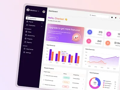 WorkNest HRM Dashboard app dashboard figma design hrm hrm dashboard saas saas design saas web software software design ui design uiux user interface web app