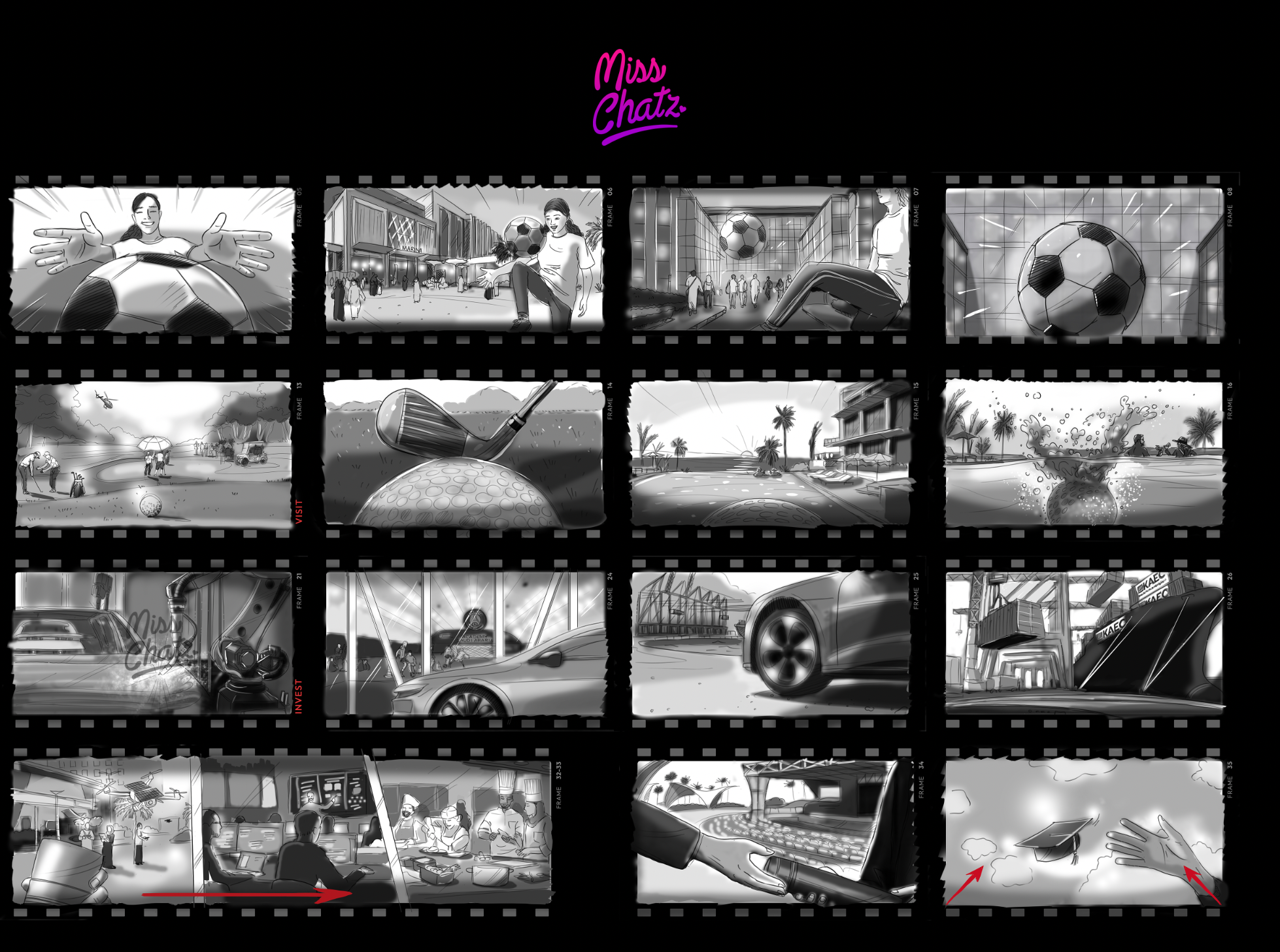 King Abdullah Economic City Storyboard promo video