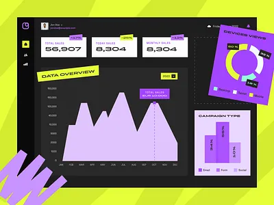 Disruptive Dashboard / UI Concept agency analytics dark dashboard data design design studio disruptive graphic graphic design graphs grotesque illustration purple stats ui