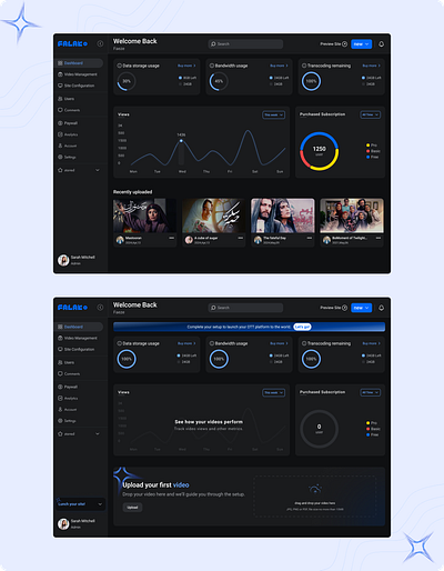 OTT Platform Builder adminpanel business dashboard ott productdesign saas uiinspiration uiux uxdesign vod