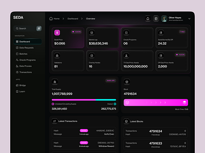 SEDA - Web3 Crypto Dashboard crypto crypto dapp crypto dashboard crypto ui cryptocurrency darkmode defi financial onchain startup trading ui ux design web design web3 webapp