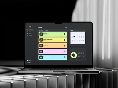 Saas product. Habitify app figma saas ui ux