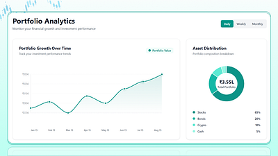 Portfolio Analytics Chart— Day 18 of Daily UI 3d analytics chart analytics chart ui animation branding chart ui charts ui design finance finance chart ui graphic design illustration logo motion graphics ui ui design ui ux ui ux maker web design