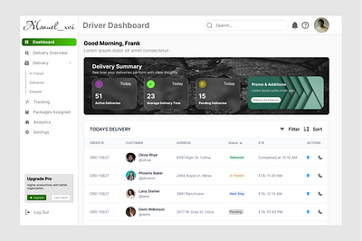 A dashboard that drives clarity 🚚✨ business app clean ui dashboard data visualization delivery app driver dashboard enterprise ui interaction design minimal design mobile app modern ui product design saas dashboard ui design uiuxdesign user interface ux design web app design web dashboard workflow design