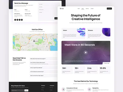 Viora About Page – AI Technology Website UI Figma about page ui ai branding ai tech website aiui template clean layout design contact page design figma template minimalist web design responsive ui team showcase ui technology ui ui design figma ui inspiration ui showcase ui trends user friendly form ux design inspo viora figma