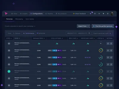 AnyBiz – Export to CSV export stats export to csv
