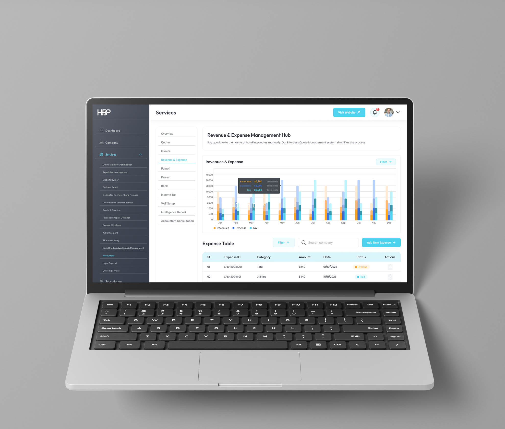 Revenue & Expense Management Dashboard — Modern Web UI Design analyticsdashboard businesssolutions dashboarddesign dribbbleshots expensemanagement financedashboard moderndashboard moderndesign revenuetracking uidesign uxuidesign webappdesign webdashboard