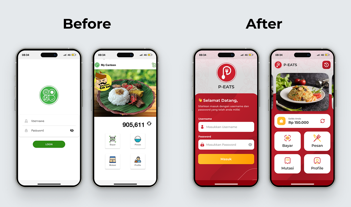 P-EATS – Internal Canteen App Redesign Image 0