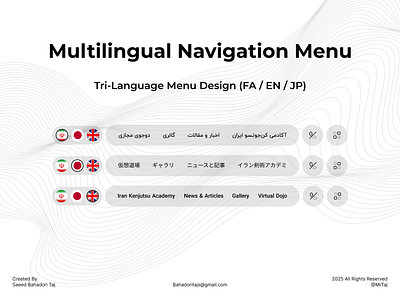 Multilingual Menu ign app branding design graphic design illustration logo menu typography ui ux vector