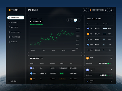 Themon – Crypto Portfolio Dashboard bitcoin clean coin crypto dark dashboard dashboard ui finance finance ui future futuristic modern star wars ui uidesign uiux ux web3 web3 ui