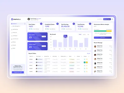 Freelance Marketplace SaaS Web App Design app design application ui best web design creative website freelance marketplace marketplace uiux user profile web app web application design web interface design web ui web ui design