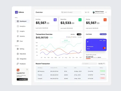 Finance Dashboard