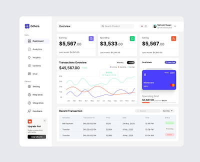 Finance Dashboard