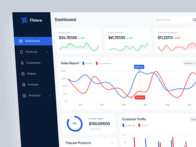 Sales Management Dashboard. admin panel ui ux dark dashboard dashboard dashboard design dashboard ui ux dashboard ui ux design latest dashboard design nft nft dashboard nft landing page popular 1 pro pro dashboard designer saas app ui ux sales management dashboard trending 1 ui ui ux ui ux design ux