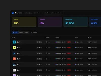 PIP — Memecoin Dashboard brand clean coin crypto dashboard design flat graphic design logo meme typography ui web3