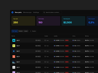 PIP — Memecoin Dashboard brand clean coin crypto dashboard design flat graphic design logo meme typography ui web3