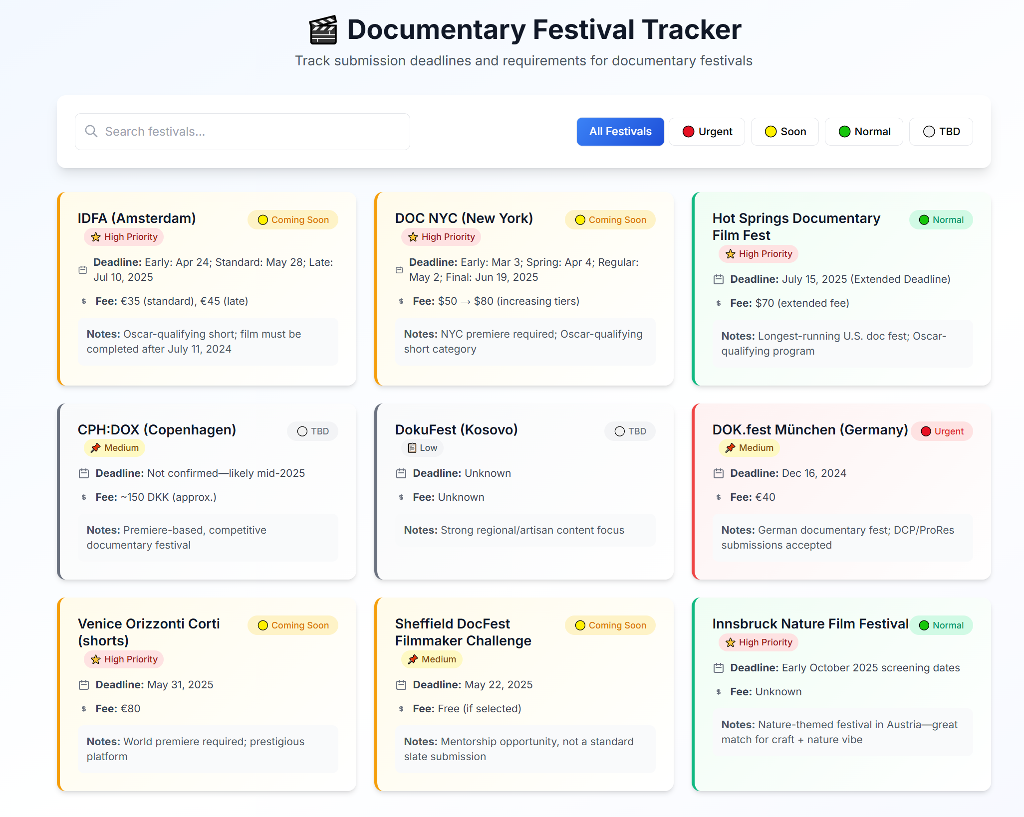 Submission Management Dashboard ai canva code dashboard graphic design interactive prompt tracker ux