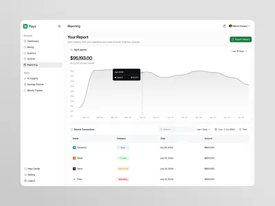 Report Page Dashboard app banking chart check clean design fireart green monitor nav table track ui ux