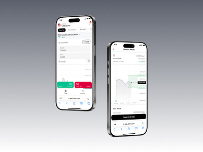 Deriv Trader - Web App Redesign branding design system redesign ui user research ux