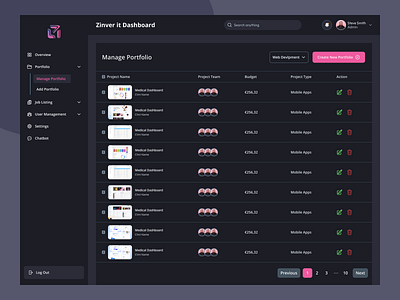✨ Agency Project Management Module 3d animation branding design graphic design illustration logo motion graphics ui vector