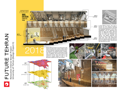 Future Tehran Architectural Presentation architectural architecture concept art design diagram diagram design document graphic design layout plan presentation presentation design render section view