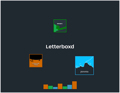letterboxd animation graphic design motion graphics