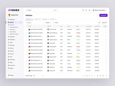 Movex SaaS - Vehicles List analytic dashboard delivery fleet fleet activity logistic management saas service status tracking transportation uiux vehicle web webapp