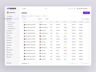 Movex SaaS - Vehicles List analytic dashboard delivery fleet fleet activity logistic management saas service status tracking transportation uiux vehicle web webapp