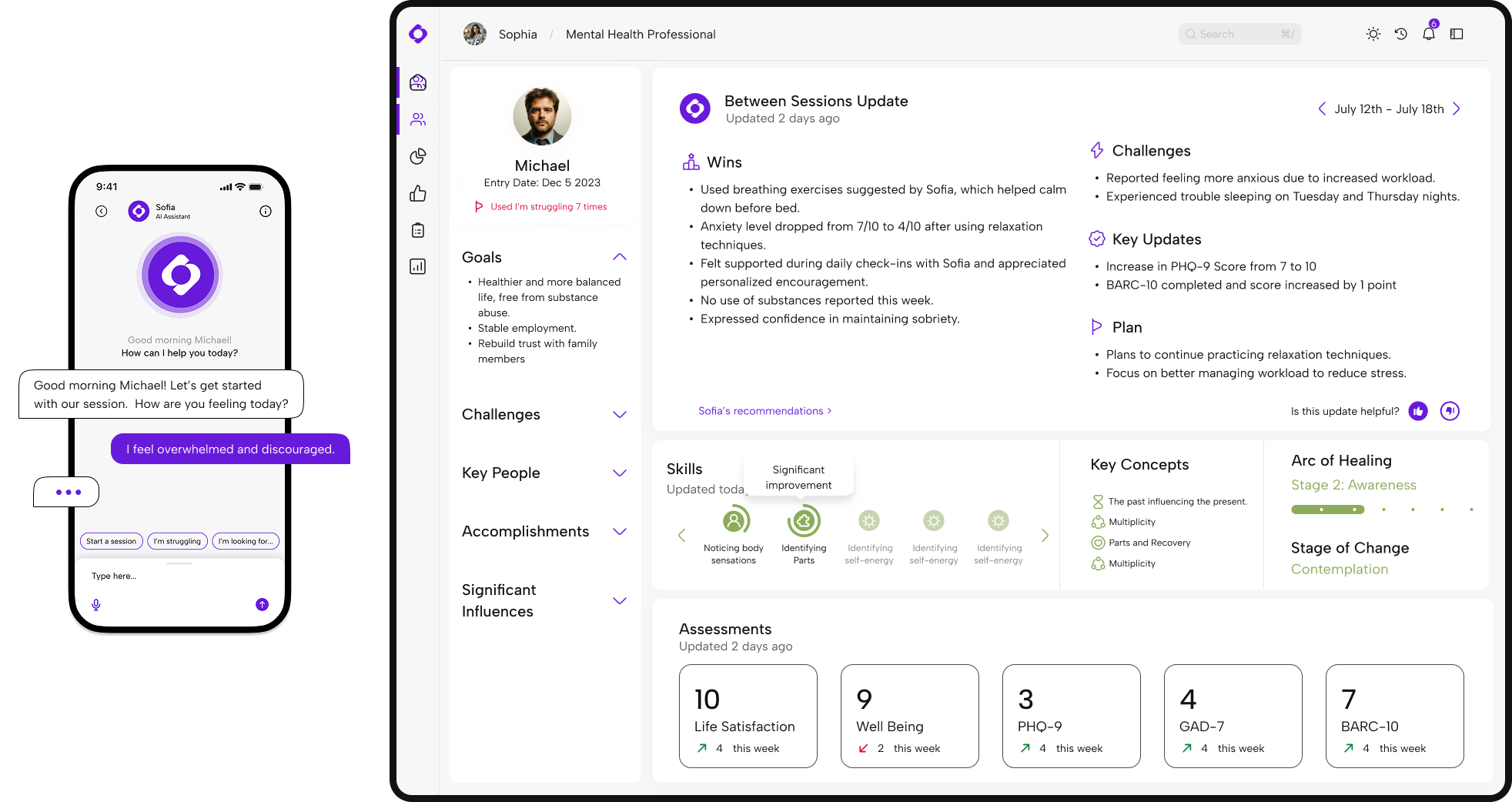 Sentur Recovery app dashboard graphic design mental health mental health app product design ui ui design ux ux design uxui design