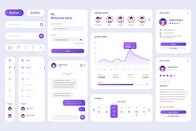 Dashboard's Component UI Design component dashboard saas ui userinterface ux