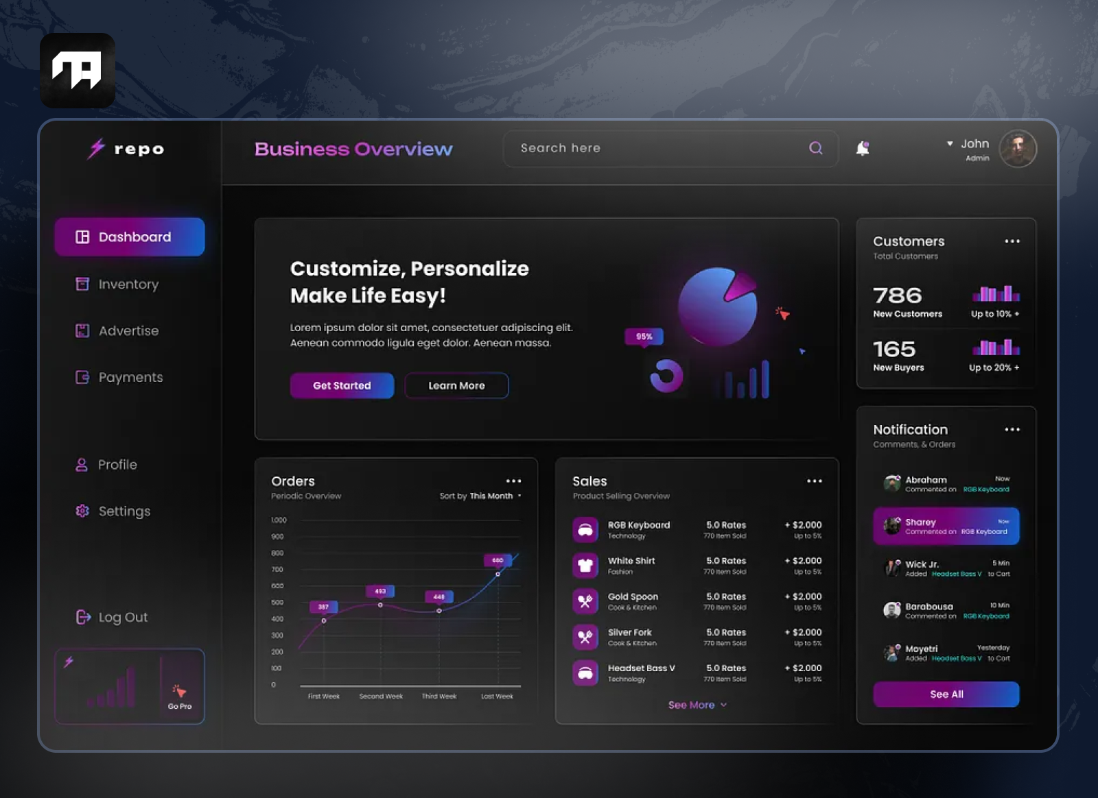 Example of Web App & Dashboard UI Design In Figma