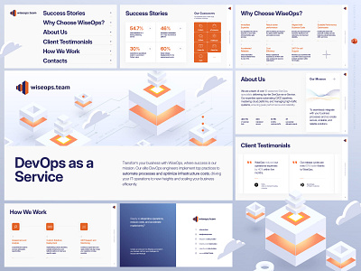 DevOps Presentation Deck devops powerpoint presentation slide deck sum