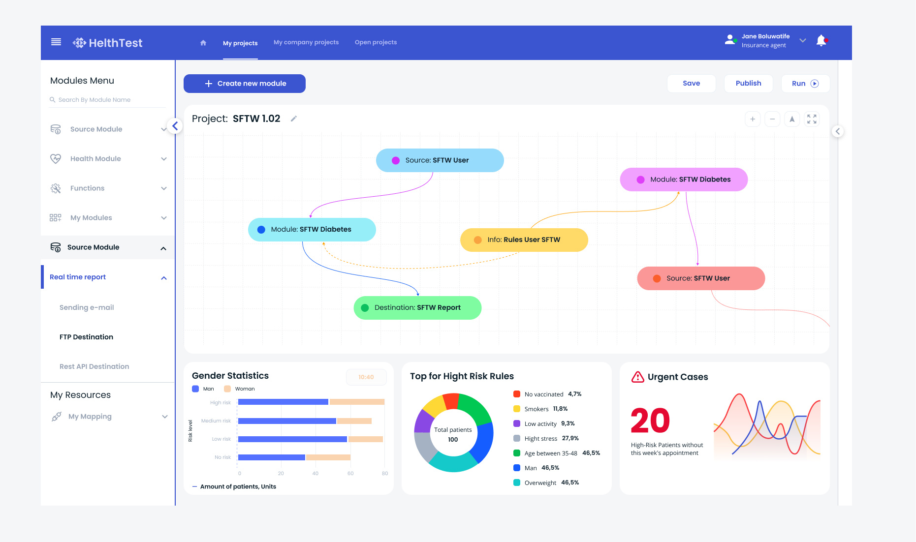 Health results and research platform 2023 analytics analytics dashboard charts dashboard design dashborad figma interface module popup research sidebar stats ui ui design user user dashboard user flow ux ux ui design