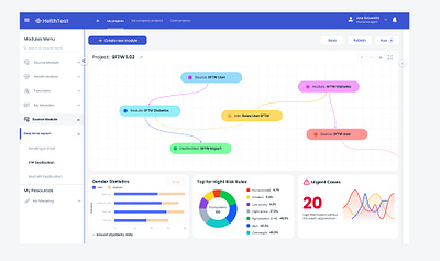 Health results and research platform 2023 analytics analytics dashboard charts dashboard design dashborad figma interface module popup research sidebar stats ui ui design user user dashboard user flow ux ux ui design