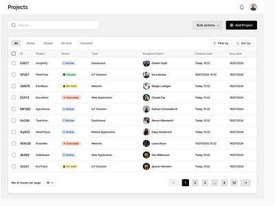 Manage projects dashboard product design project project management ui