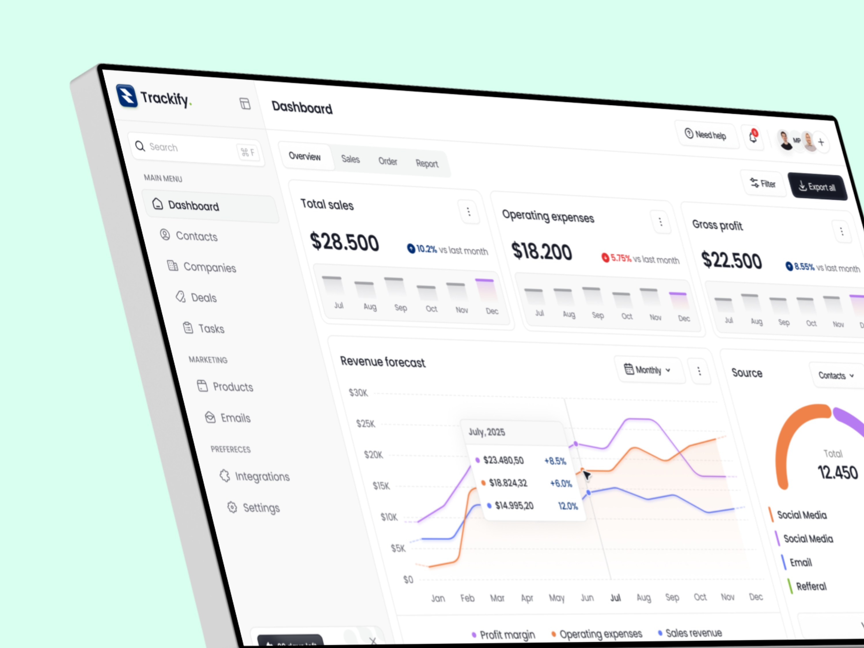 CRM SAAS Dashboard UI Design crm crm dashboard customer dashboard dashboard dashboard design management dashbaord trends ui ux ux design design